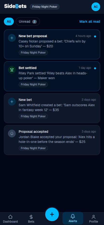 The notifications feed with unread bet activity across a group